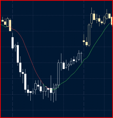es30m.PNG (17.12 KiB) Visto 4012 veces Barras UP y DN