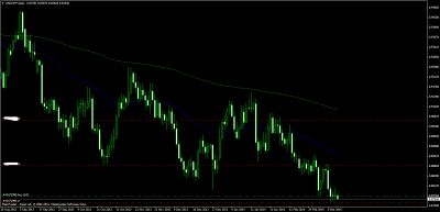 usdchfdaily - 2014-03-12.png