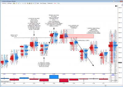 FALSA_ROTURA.png (214.19 KiB) Visto 9382 veces EJEMPLO DE FALSA ROTURA EN UN PREVIO ALTO