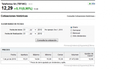 gazapo_tef.png (20.78 KiB) Visto 10687 veces Gazapo en TEF