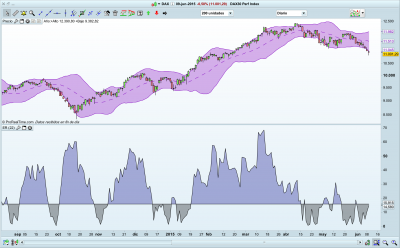 ER.png (361.98 KiB) Visto 17628 veces ER(22)