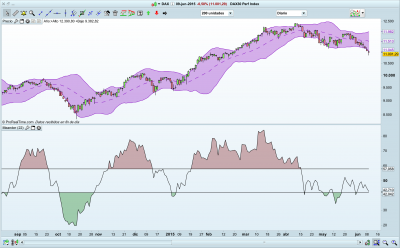 Meander.png (334.66 KiB) Visto 17858 veces Meander(22)