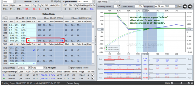 RUT 04-09-15.png (144.14 KiB) Visto 17692 veces Venta de call calendar- Palanca hacia abajo- Desmontaje tienda lado derecho.