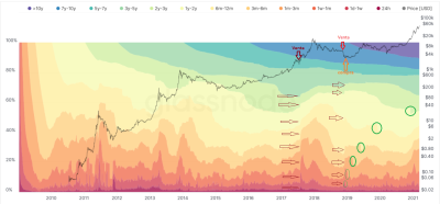Región.png (289.38 KiB) Visto 3012 veces Compras y ventas