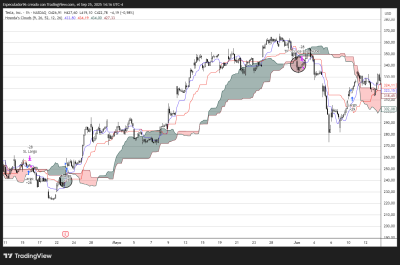 TSLA_2025-09-25_15-16-57_2a799 (2).png