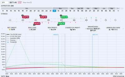 BWB + BCS parcial 29d.png