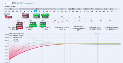 BWB + BCS parcial ajustes 28.10.2025 .png