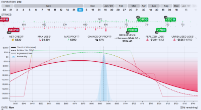 ICE Vto 28.11.25.png