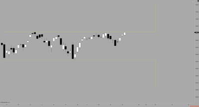 $SP500 (Diario) 2025_12_24 (9_09_15).png