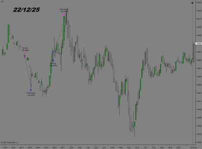 2025-12-22FDAX.png