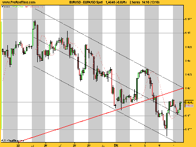 EUR_USD 91207.png