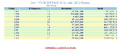 FDaxdiciembre2007.jpg