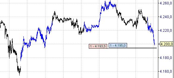 DAX.jpg