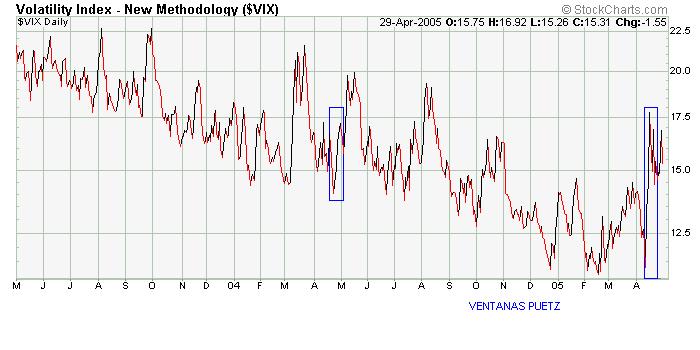 VIX1.JPG
