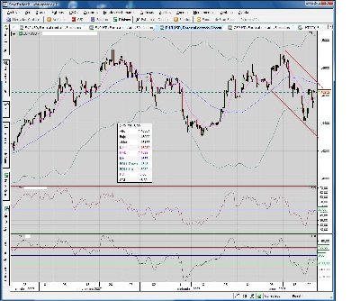 EUR.USD.6horas.canalizando.jpg
