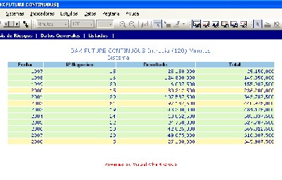 FDax anual Enero2008.jpg