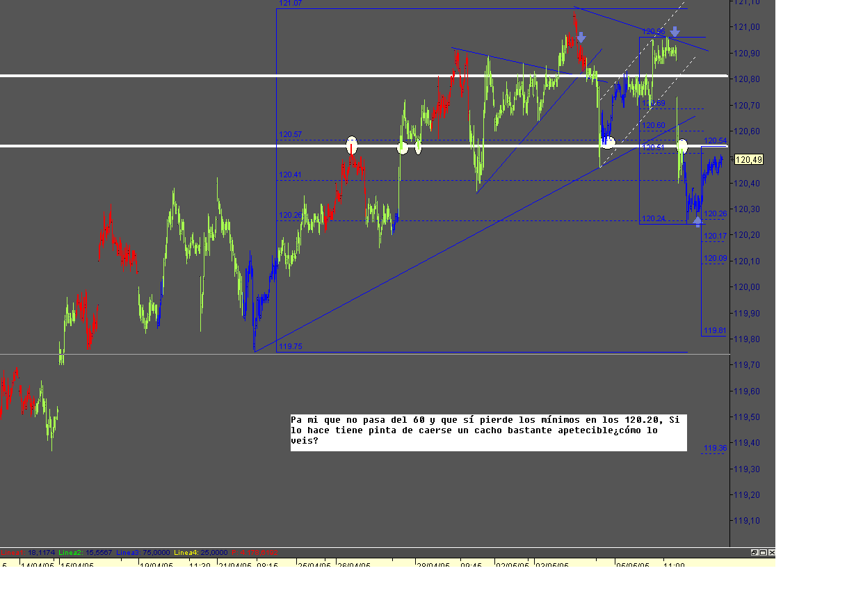 bund050509.PNG