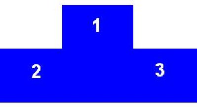 Podium123.JPG