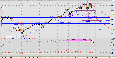 ftse 100 a 4900.PNG