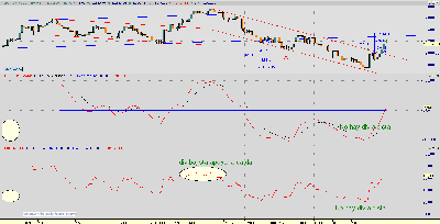 dow 5.PNG