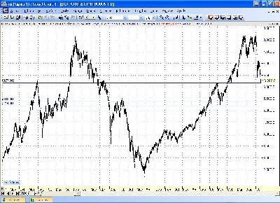 dax.JPG