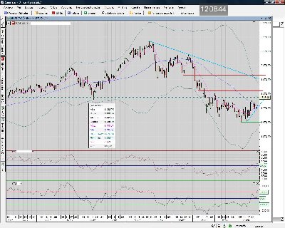 Nasdaq.100.Index.Diario.jpg