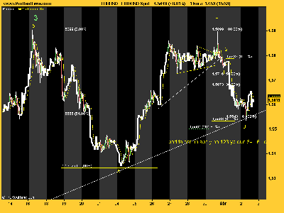 EUR_USD020408 Spot.png