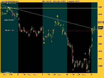 CAC 40 abc.png