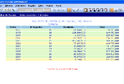 FDaxMayo2008.gif