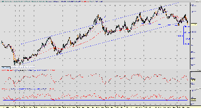 Bund.PNG