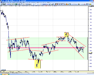FDax20Junio.gif