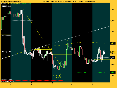 EUR_USD 090708.png