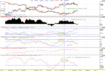 SPREAD_STOXX50_BUND_COMPRA.gif