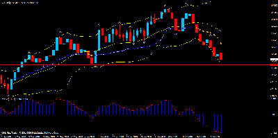 oil daily 25-7-08.gif