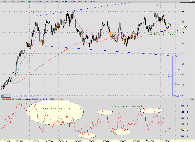 RSI 480.PNG