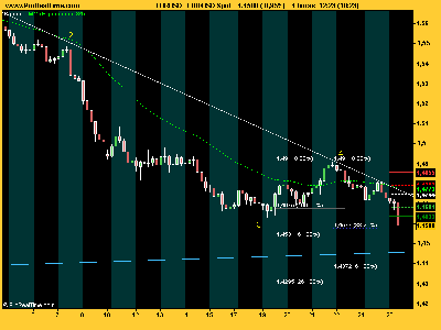 EUR_USD 260808Spot.png