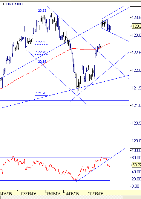 bund050623.PNG