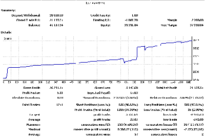 2008-09-18_195706_demo_metatrader.gif