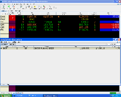 Largo en Mini S&P.gif