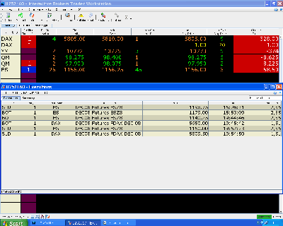 Nuevo corto DAX.gif