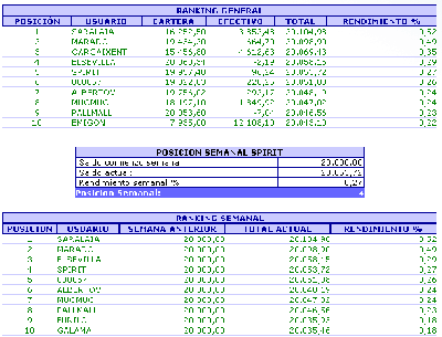 ETF1_2008-05-07_145003_Clasificacion_5_4.gif