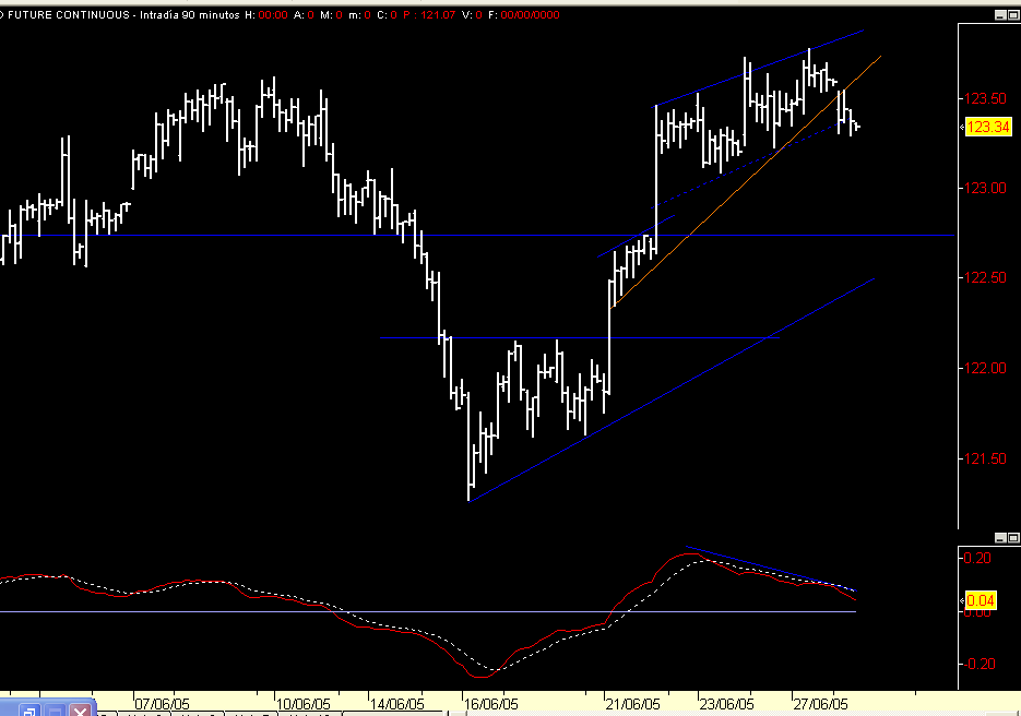 bund050628.PNG