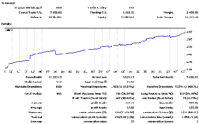 2008-12-12_100807_hedgeC14_stats.gif
