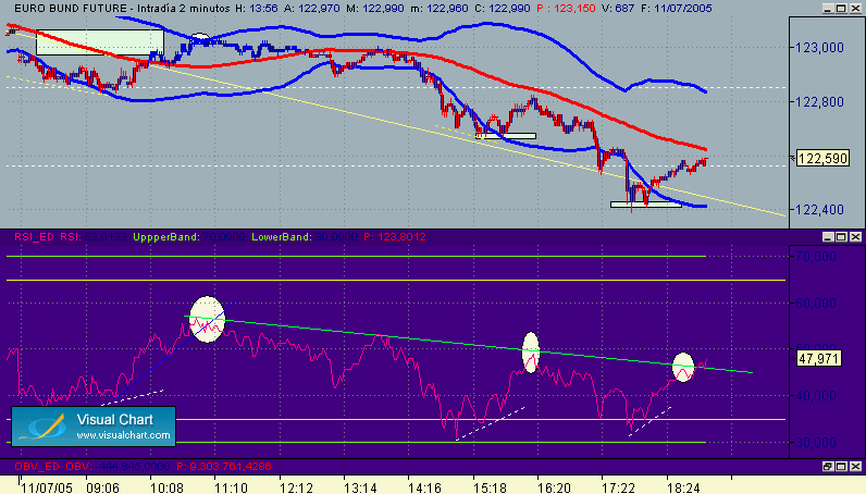 Copia de bund 303.gif