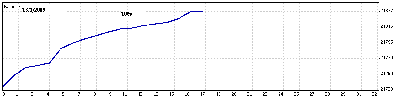 13 Enero 09.gif