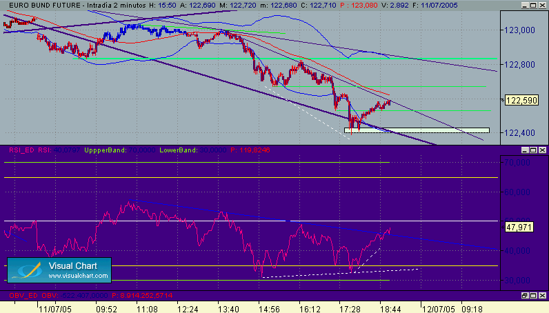 Copia de bund 502.gif