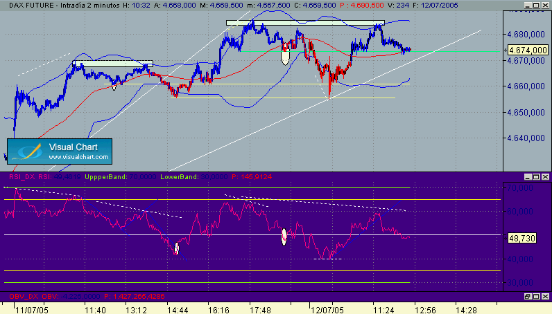 Copia (2) de dax 504.gif