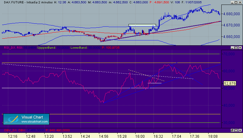 Copia de dax 506 inter.gif