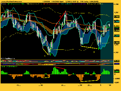 EUR_USD BOLIDIVER.png
