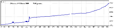 5 Enero  a 12 Febrero 09.gif